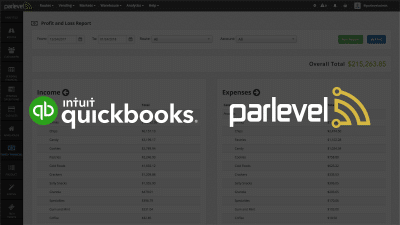 Parlevel-Quickbooks-Newsletter