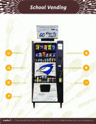 Markeat Vending Tennessee