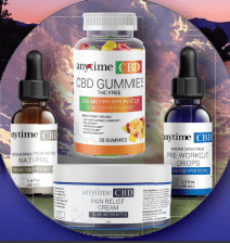 AnytimeCBD products