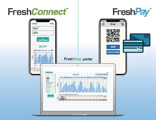 FreshConnect and FreshPY