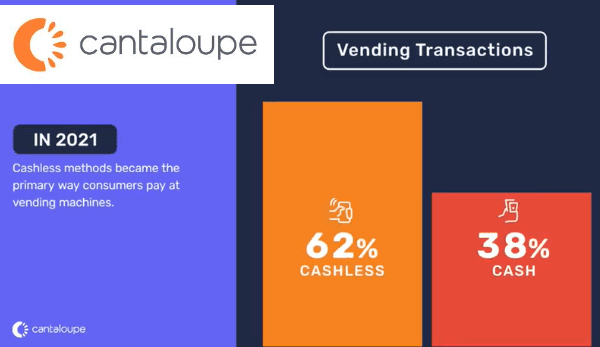 Payment Transaction Study