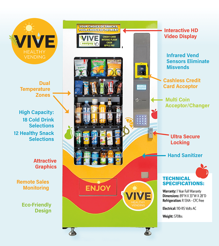 Vive Technology