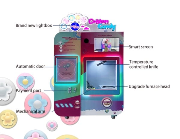 Cotton Candy Vending