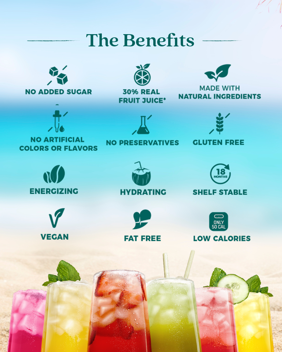 Ellis Coffee Smartfruit Refreshers Benefits