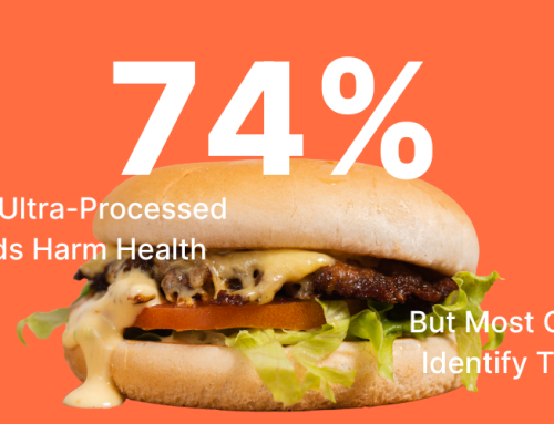 74% Say Ultra-Processed Foods Harm Health, But Most Can’t Identify Them