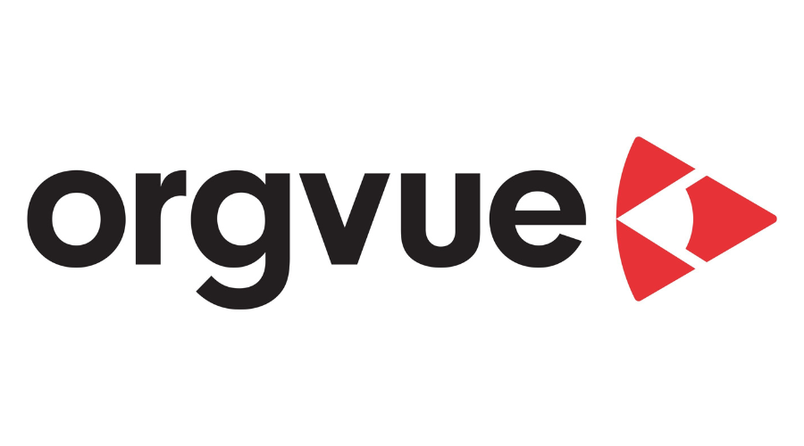 Orgvue Fire to Hire Cycle