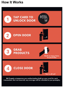 Smart Coolers VTM Vending, LLC