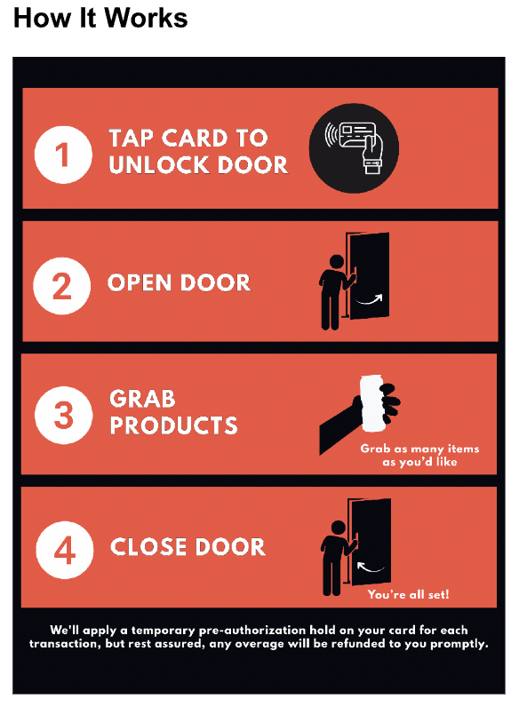 Smart Coolers VTM Vending, LLC